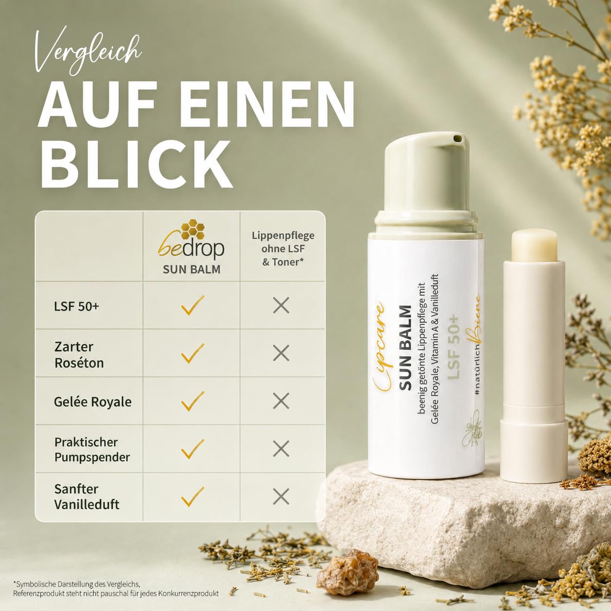 bedrop Sun Balm LSF 50+ | getönte Lippenpflege mit Gelée Royale, Manuka & zartem Vanilleduft - Sonnenschutz mit SPF gegen Sonnenschäden